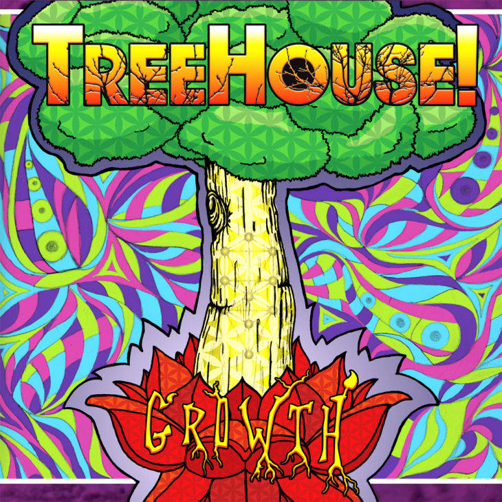  Treehouse! – Growth